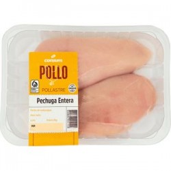 Pit o solomillo de...